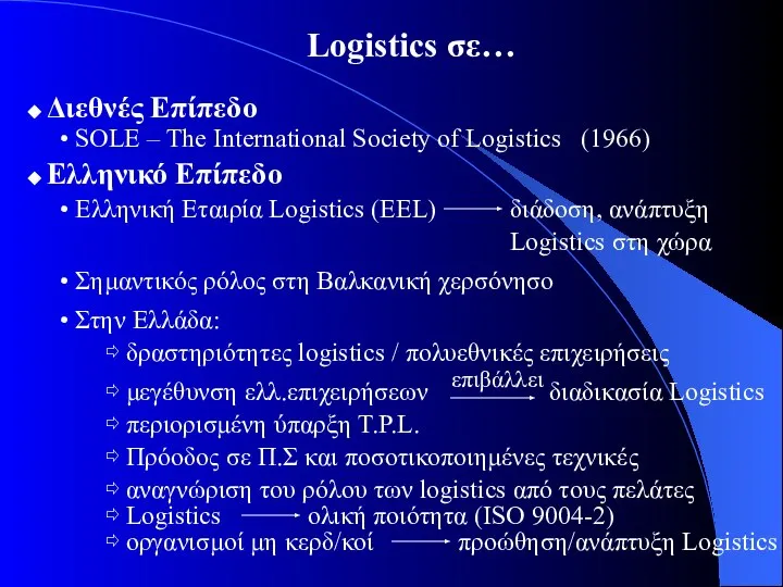 Logistics σε… ◆ Διεθνές Επίπεδο • SOLE – The International Society