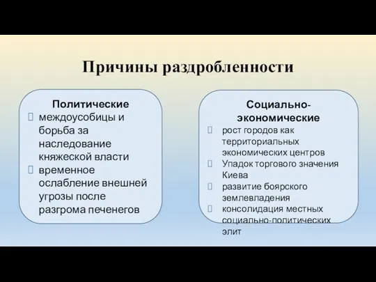 Причины раздробленности Политические междоусобицы и борьба за наследование княжеской власти временное