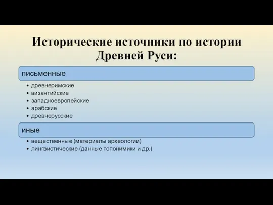 Исторические источники по истории Древней Руси: