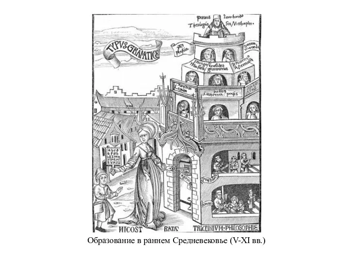Образование в раннем Средневековье (V-XI вв.)