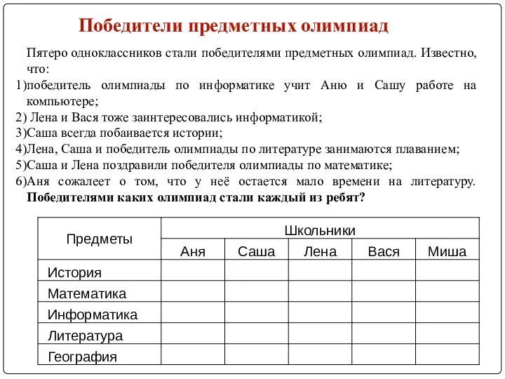 Победители предметных олимпиад Пятеро одноклассников стали победителями предметных олимпиад. Известно, что: