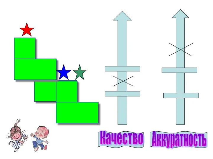 Качество Аккуратность