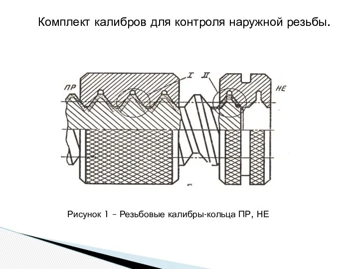 Комплект калибров для контроля наружной резьбы. Рисунок 1 – Резьбовые калибры-кольца ПР, НЕ