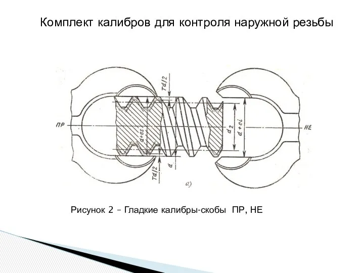 Комплект калибров для контроля наружной резьбы Рисунок 2 – Гладкие калибры-скобы ПР, НЕ