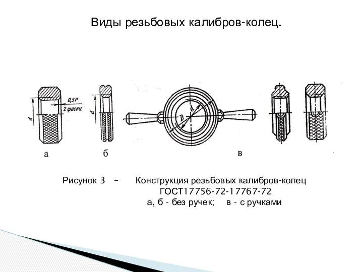 Виды резьбовых калибров-колец. Рисунок 3 – Конструкция резьбовых калибров-колец ГОСТ17756-72-17767-72 а,