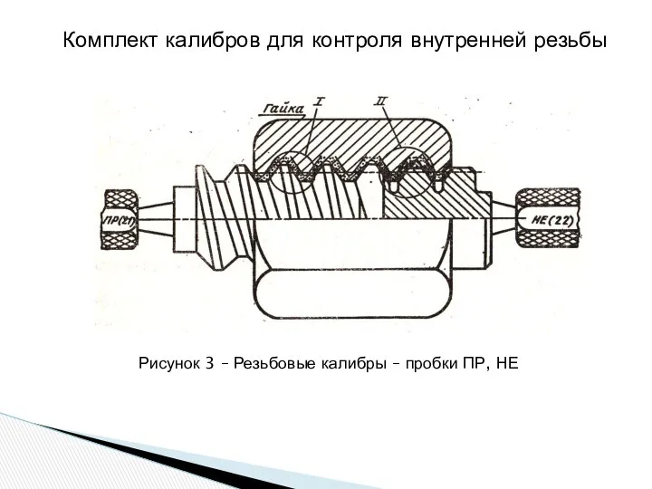 Комплект калибров для контроля внутренней резьбы Рисунок 3 – Резьбовые калибры – пробки ПР, НЕ