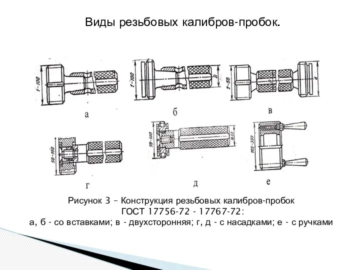 Виды резьбовых калибров-пробок. Рисунок 3 – Конструкция резьбовых калибров-пробок ГОСТ 17756-72