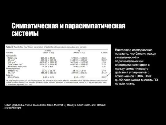 Симпатическая и парасимпатическая системы Настоящее исследование показало, что баланс между симпатической