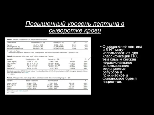 Повышенный уровень лептина в сыворотке крови Определение лептина и 5-HT могут