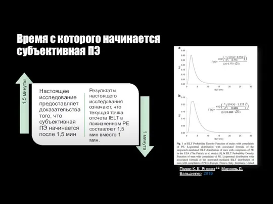 Время с которого начинается субъективная ПЭ Пэдди К. К. Янссен 1 2, Марсель Д. Вальдингер 2019