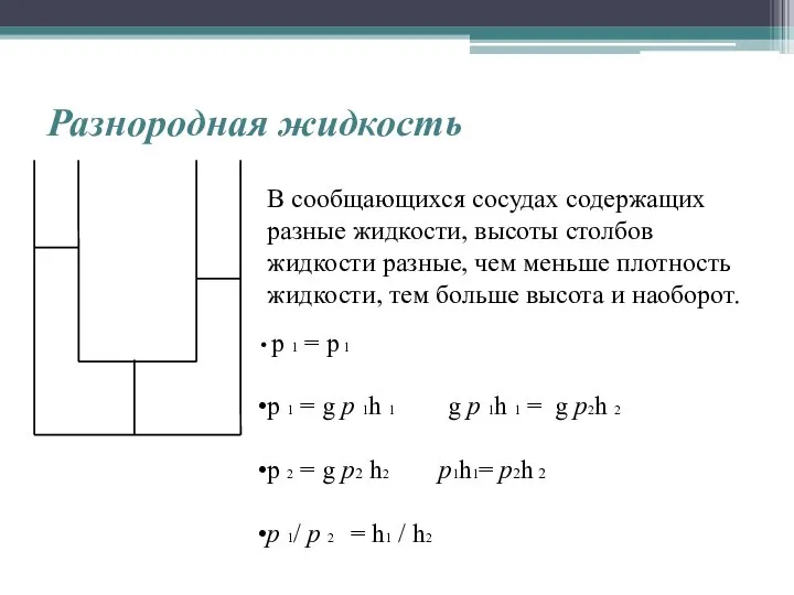 Разнородная жидкость В сообщающихся сосудах содержащих разные жидкости, высоты столбов жидкости