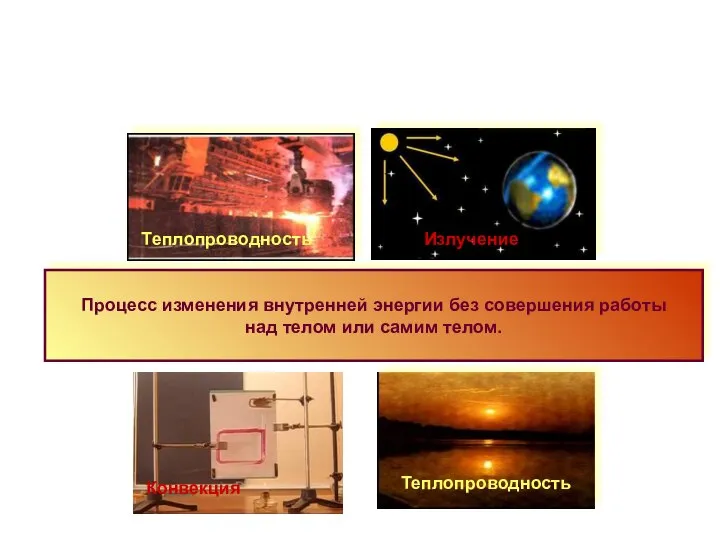 Теплопередача Процесс изменения внутренней энергии без совершения работы над телом или