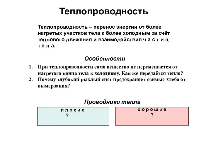 При теплопроводности само вещество не перемещается от нагретого конца тела к