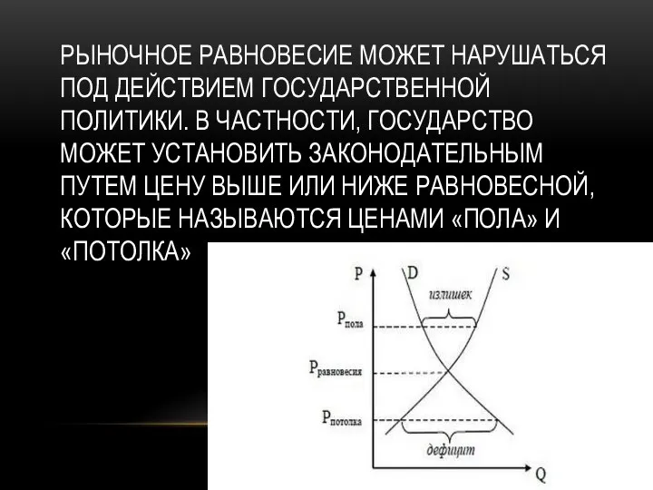 РЫНОЧНОЕ РАВНОВЕСИЕ МОЖЕТ НАРУШАТЬСЯ ПОД ДЕЙСТВИЕМ ГОСУДАРСТВЕННОЙ ПОЛИТИКИ. В ЧАСТНОСТИ, ГОСУДАРСТВО