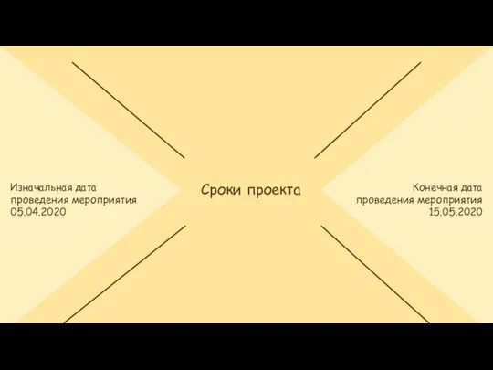 Сроки проекта Изначальная дата проведения мероприятия 05.04.2020 Конечная дата проведения мероприятия 15.05.2020