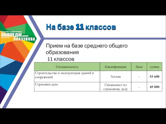 На базе 11 классов Прием на базе среднего общего образования 11 классов