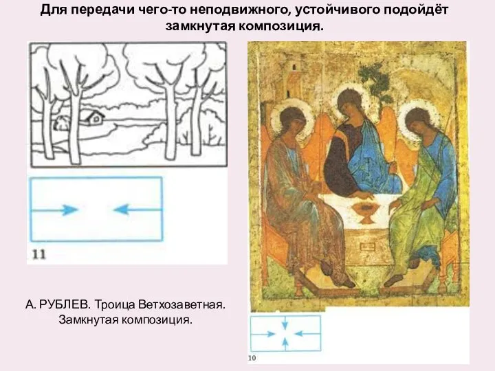 Для передачи чего-то неподвижного, устойчивого подойдёт замкнутая композиция. А. РУБЛЕВ. Троица Ветхозаветная. Замкнутая композиция.