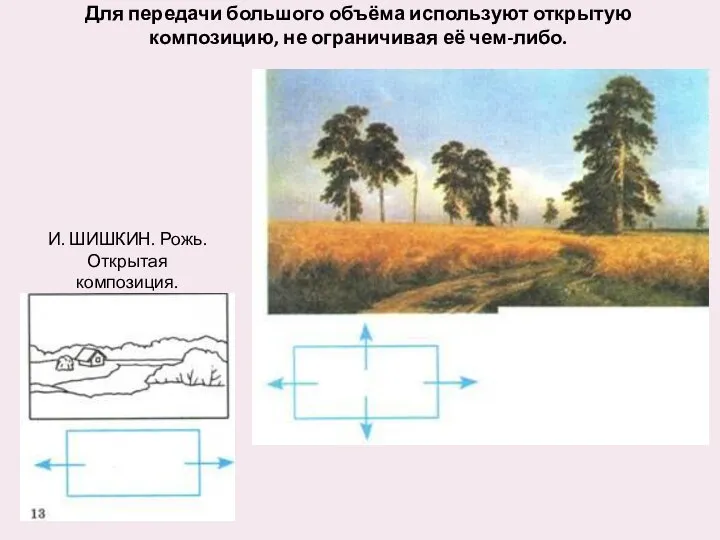 Для передачи большого объёма используют открытую композицию, не ограничивая её чем-либо. И. ШИШКИН. Рожь. Открытая композиция.