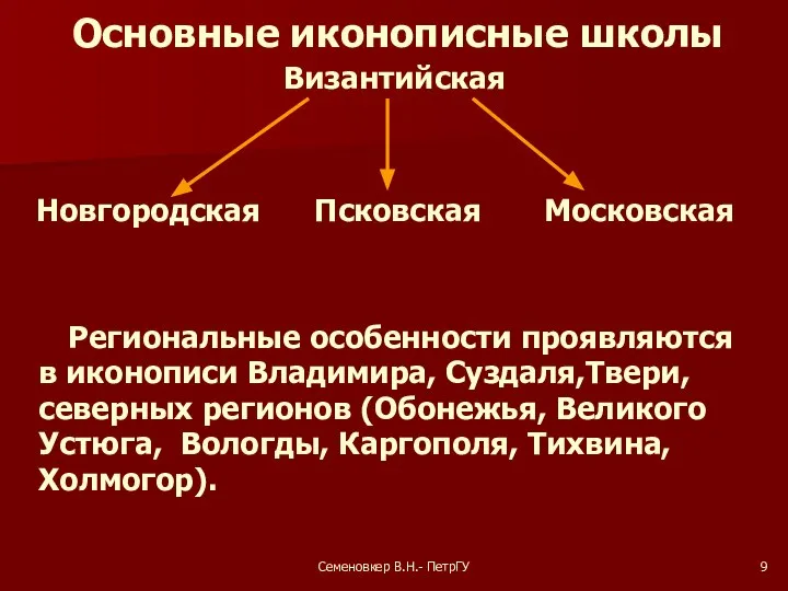 Семеновкер В.Н.- ПетрГУ Основные иконописные школы Византийская Новгородская Псковская Московская Региональные