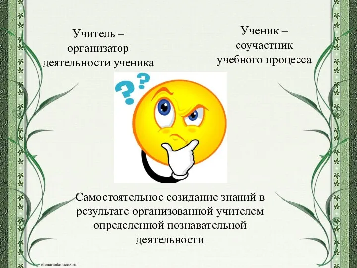 Ученик – соучастник учебного процесса Учитель – организатор деятельности ученика Самостоятельное