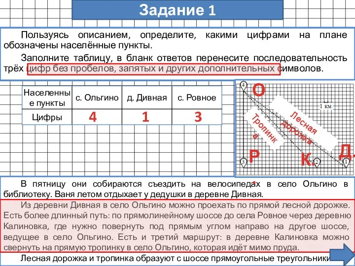 Задание 1 Пользуясь описанием, определите, какими цифрами на плане обозначены населённые