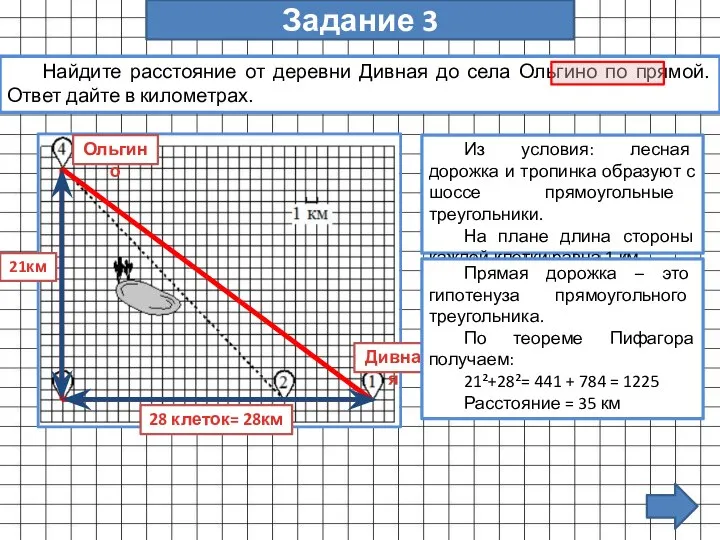 Задание 3 Найдите расстояние от деревни Дивная до села Ольгино по