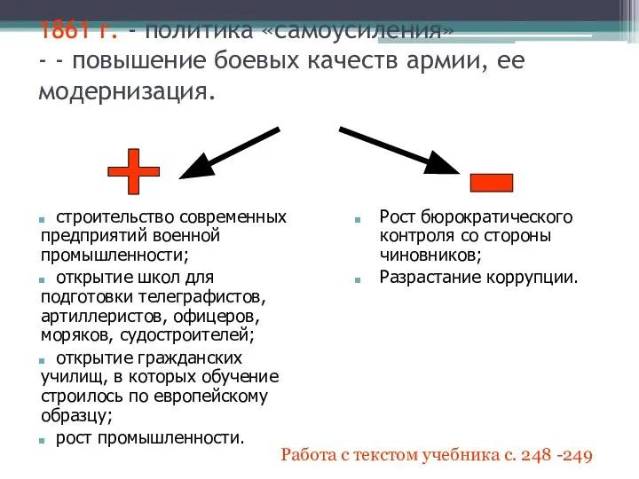 1861 г. - политика «самоусиления» - - повышение боевых качеств армии,