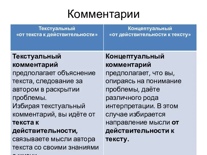 Комментарии