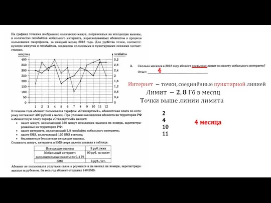 2 4 10 11 4 месяца 4