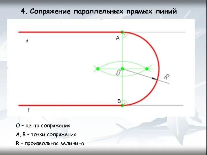 4. Сопряжение параллельных прямых линий О – центр сопряжения A, B