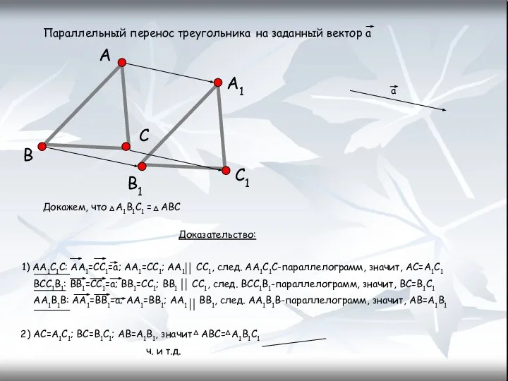 Параллельный перенос треугольника на заданный вектор а а А В С