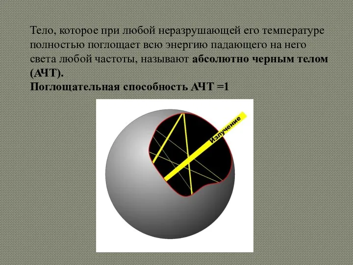 Тело, которое при любой неразрушающей его температуре полностью поглощает всю энергию