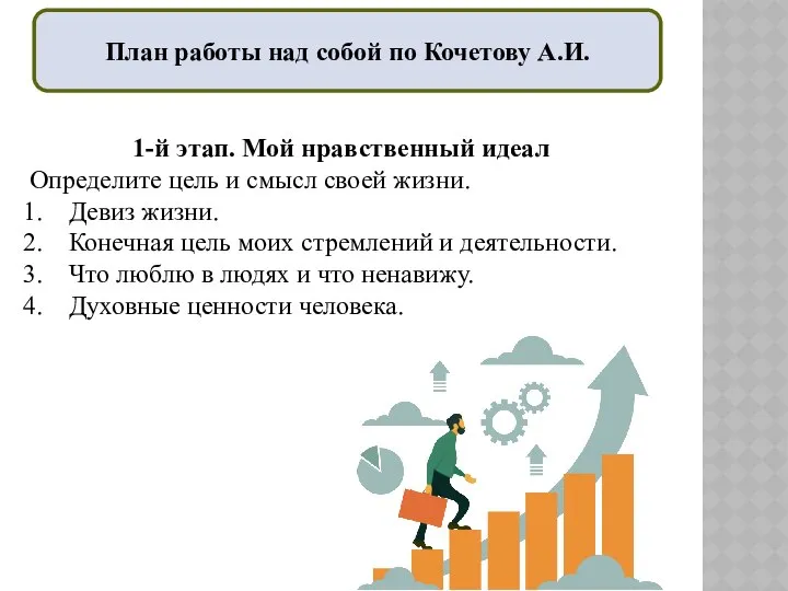 План работы над собой по Кочетову А.И. 1-й этап. Мой нравственный