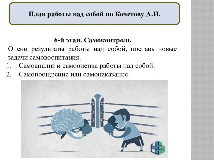 План работы над собой по Кочетову А.И. 6-й этап. Самоконтроль Оцени