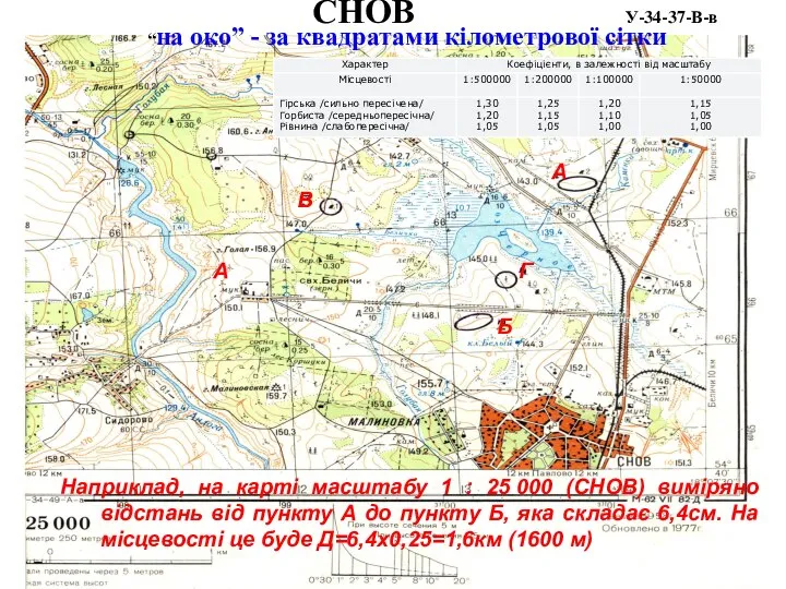 СНОВ У-34-37-В-в Наприклад, на карті масштабу 1 : 25 000 (СНОВ)