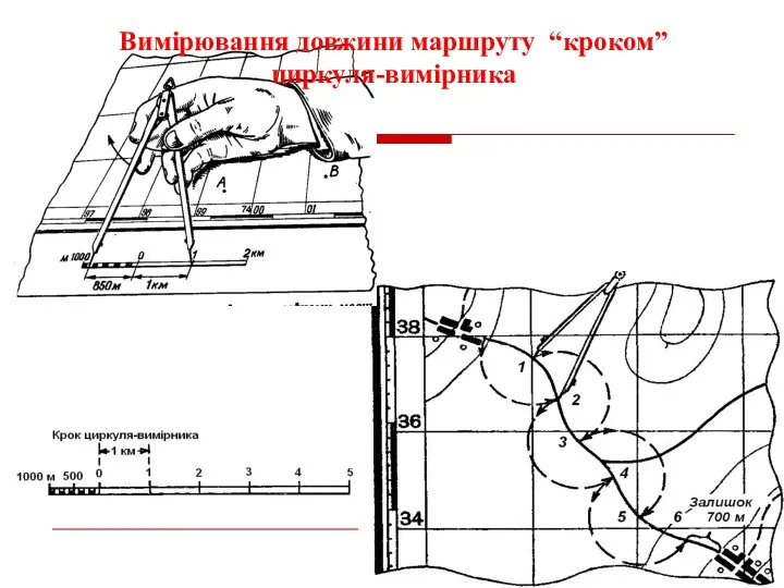 Вимірювання довжини маршруту “кроком” циркуля-вимірника