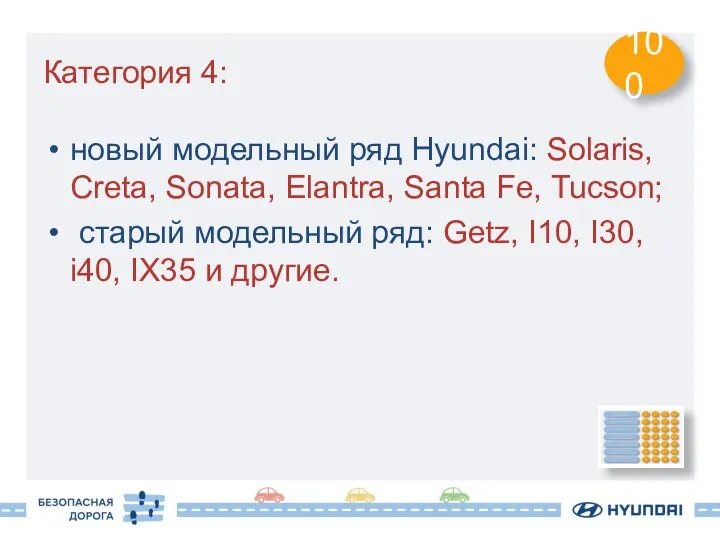 Категория 4: новый модельный ряд Hyundai: Solaris, Creta, Sonata, Elantra, Santa