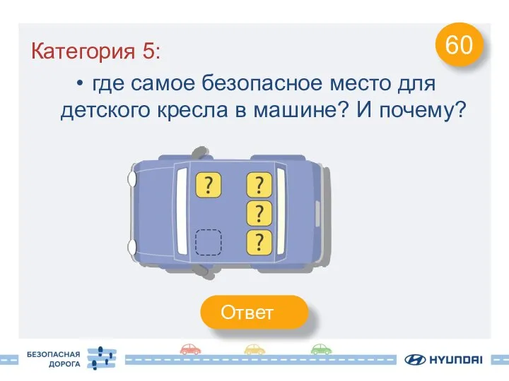 Категория 5: где самое безопасное место для детского кресла в машине? И почему? 60