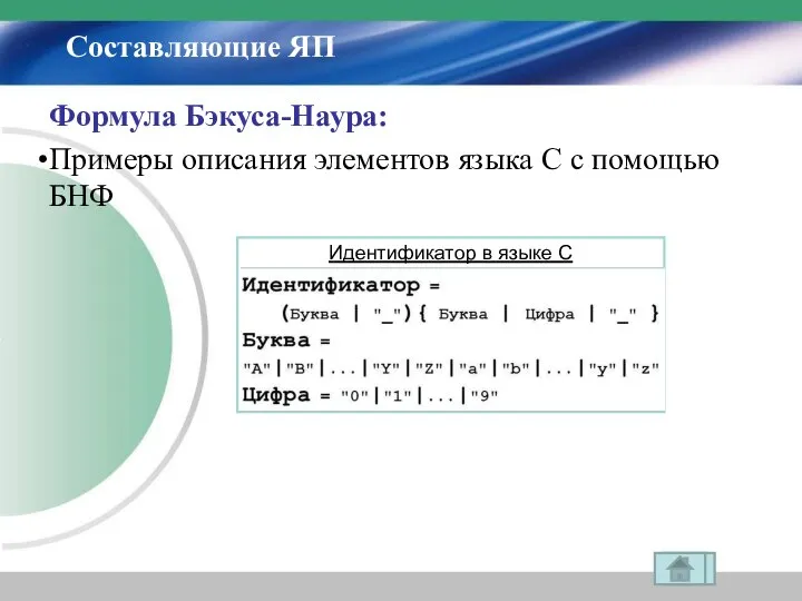 Составляющие ЯП Формула Бэкуса-Наура: Примеры описания элементов языка С с помощью БНФ