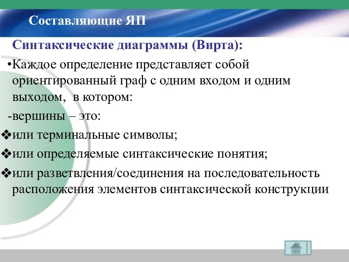 Составляющие ЯП Синтаксические диаграммы (Вирта): Каждое определение представляет собой ориентированный граф