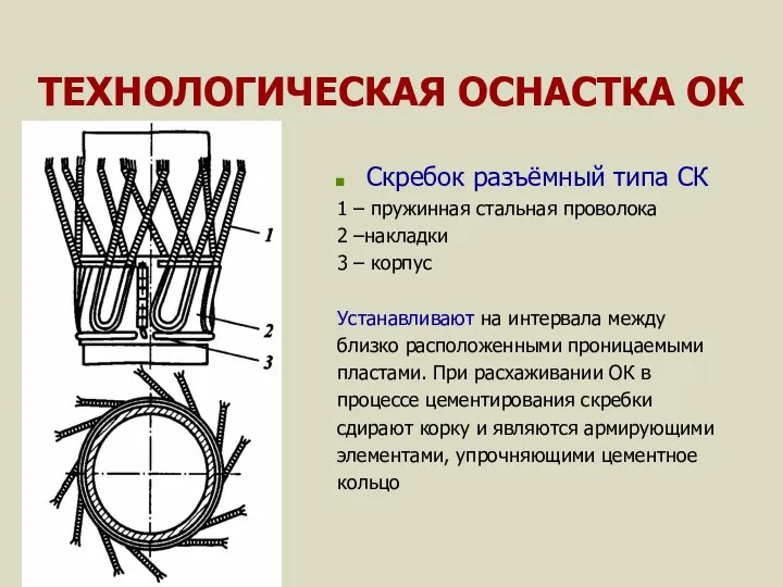 ТЕХНОЛОГИЧЕСКАЯ ОСНАСТКА ОК Скребок разъёмный типа СК 1 – пружинная стальная