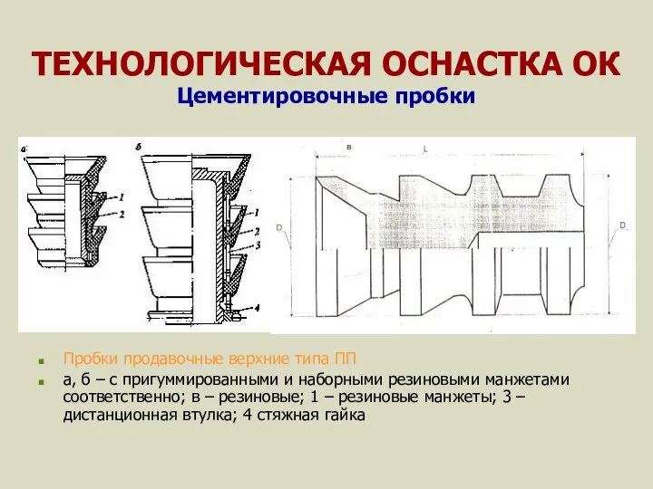 ТЕХНОЛОГИЧЕСКАЯ ОСНАСТКА ОК Цементировочные пробки Пробки продавочные верхние типа ПП а,