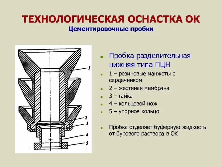 ТЕХНОЛОГИЧЕСКАЯ ОСНАСТКА ОК Цементировочные пробки Пробка разделительная нижняя типа ПЦН 1