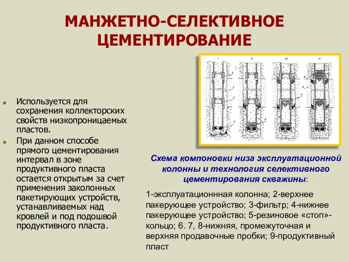 МАНЖЕТНО-СЕЛЕКТИВНОЕ ЦЕМЕНТИРОВАНИЕ Используется для сохранения коллекторских свойств низкопроницаемых пластов. При данном