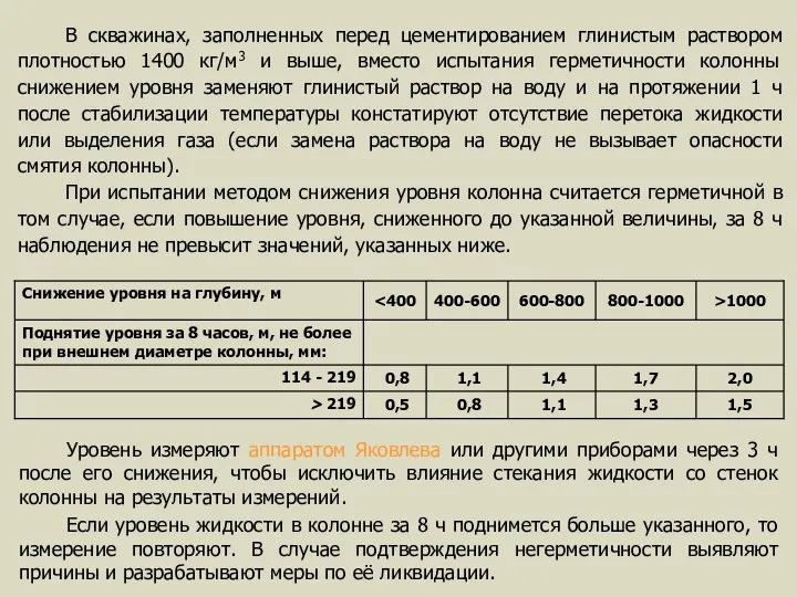 Уровень измеряют аппаратом Яковлева или другими приборами через 3 ч после