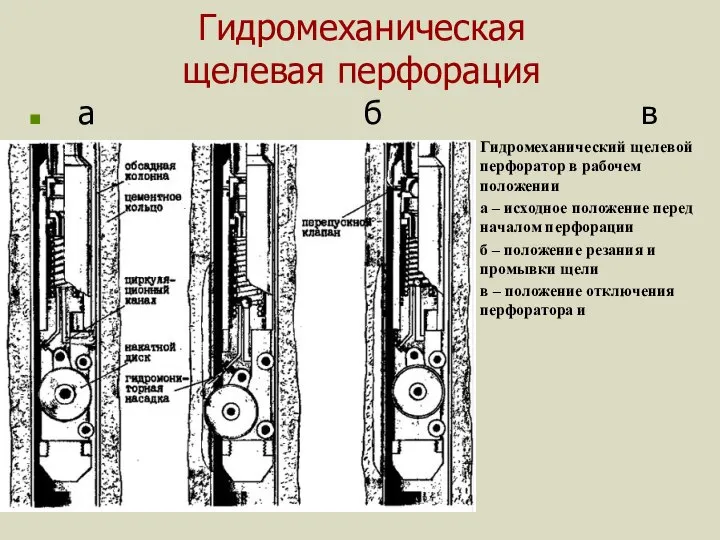 Гидромеханическая щелевая перфорация а б в Гидромеханический щелевой перфоратор в рабочем