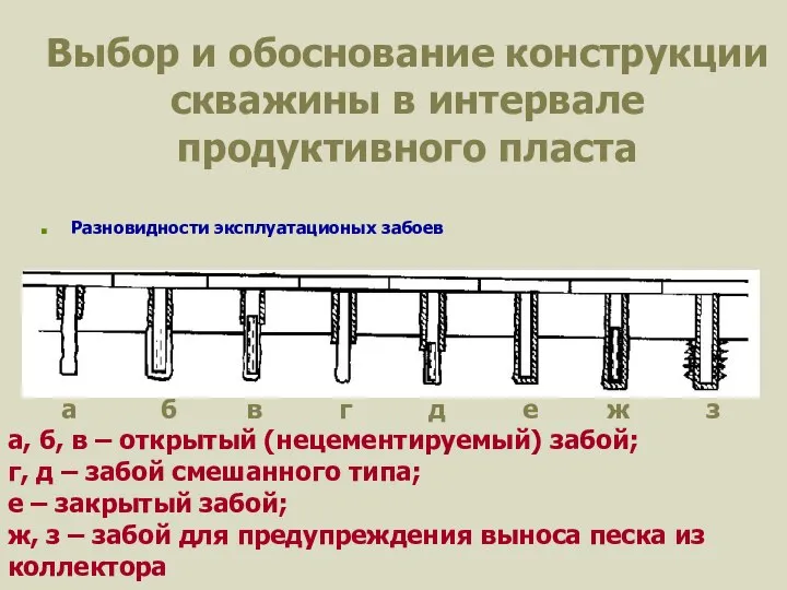 Выбор и обоснование конструкции скважины в интервале продуктивного пласта Разновидности эксплуатационых