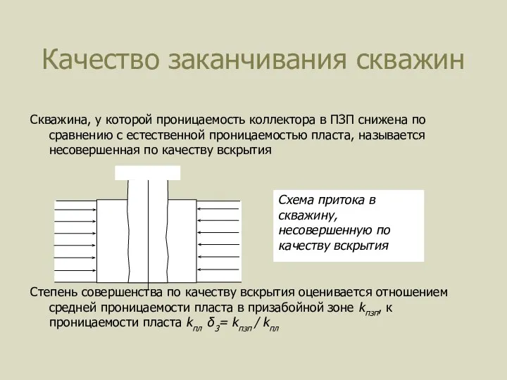 Качество заканчивания скважин Скважина, у которой проницаемость коллектора в ПЗП снижена