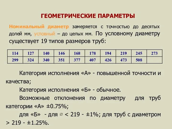 Номинальный диаметр замеряется с точностью до десятых долей мм, условный –