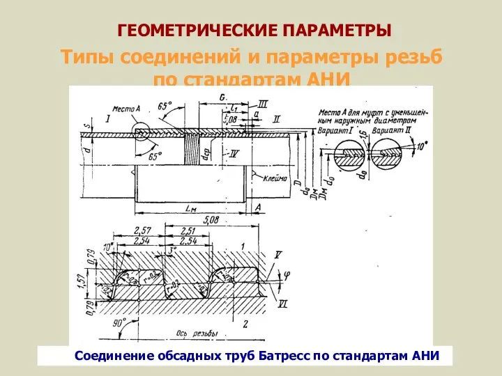 ГЕОМЕТРИЧЕСКИЕ ПАРАМЕТРЫ Типы соединений и параметры резьб по стандартам АНИ